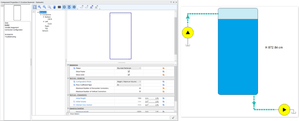 Rappresentazione dei serbatoi configurabili migliorata